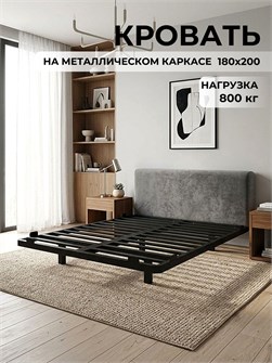 {{productViewItem.photos[photoViewList.activeNavIndex].Alt || productViewItem.photos[photoViewList.activeNavIndex].Description || 'Кровать Титан 180х200 парящая модель с мягким изголовьем, металлическое основание'}}